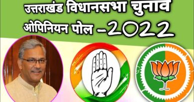 Vidhansabha Chunav 2022