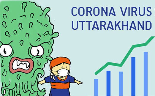 Corona Return In Uttarakhand