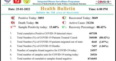 Health Bulletin Today