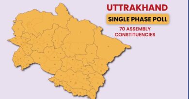 Uttarakhand Voting