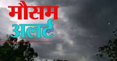 Weather Alert In Uttarakhand