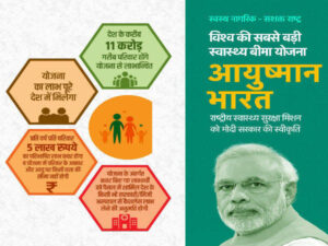 Ayushman Bharat Yojna :